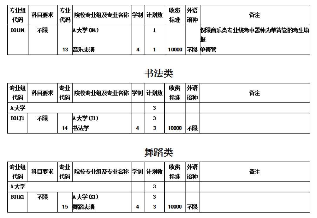 上海本科招生录取政策2026_上海市2026年普通高等学校招生志愿填报与投档录取实施办法_高考录取