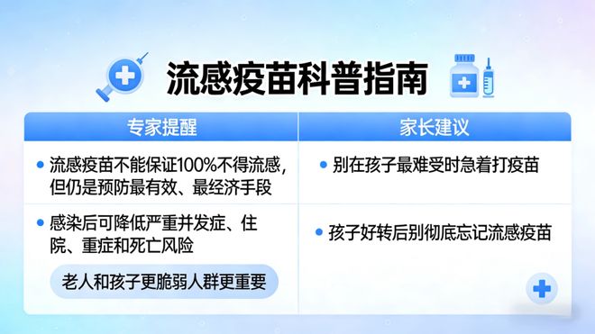 得过流感后是否需要再打流感疫苗_疫情疫苗_刚退烧能不能打流感疫苗